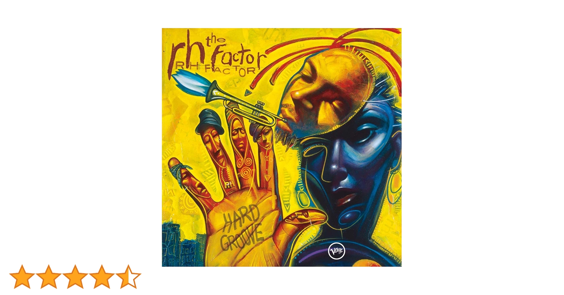 Hard Groove: The RH Factor: Amazon.es: CD y vinilos}